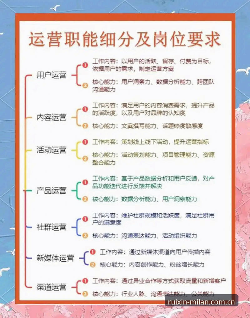 米兰睿信版官网登录背后的中国运营逻辑：一个编辑的深度剖析